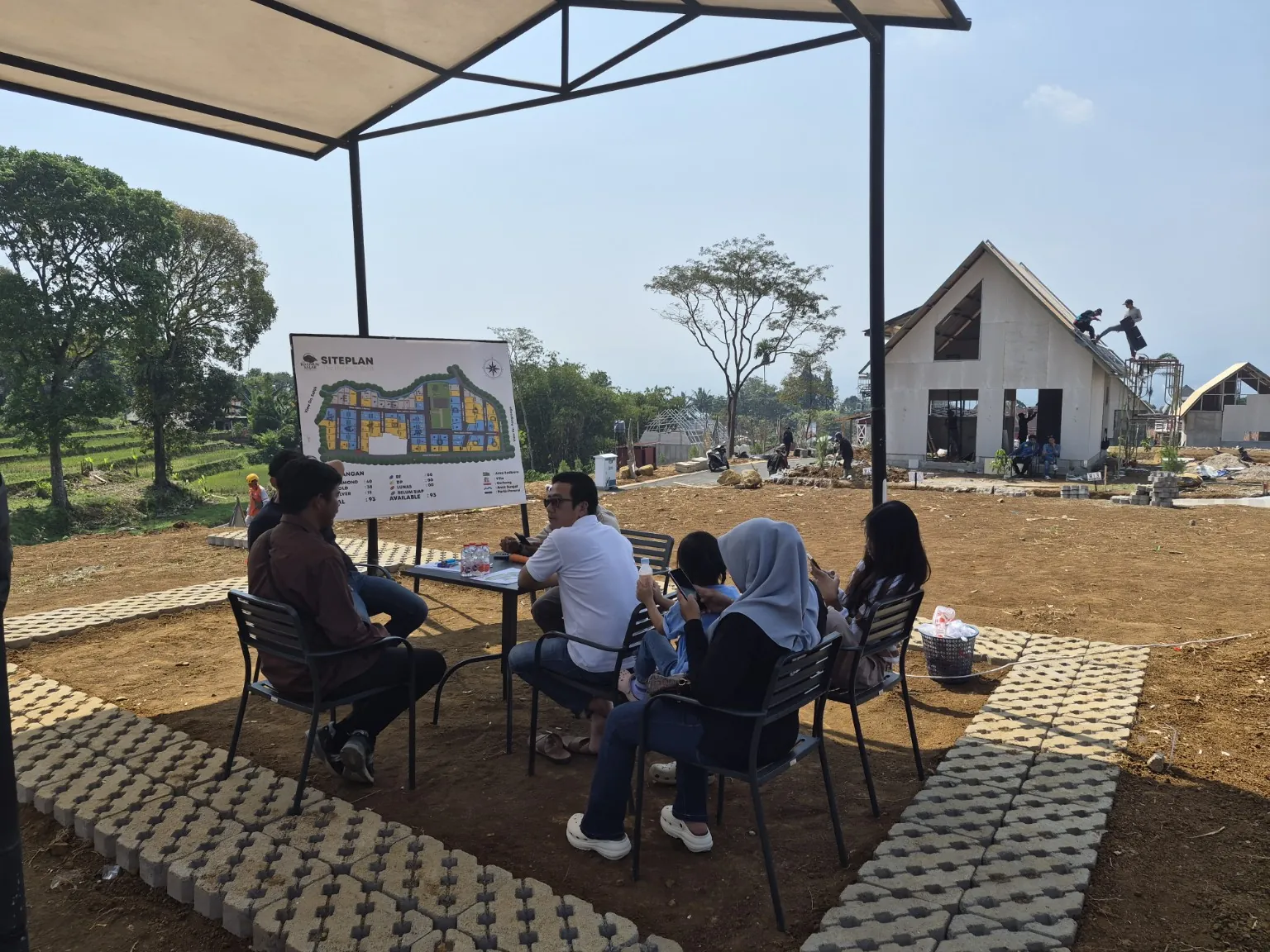 Antusiasme buyer survey The Halimun Salak